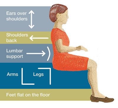 Top Tips for Good Posture at the Office